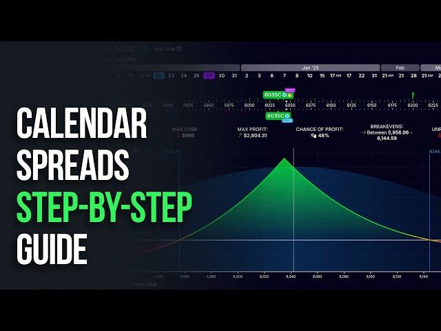 A Step by Step Guide to Trading Calendar Spreads