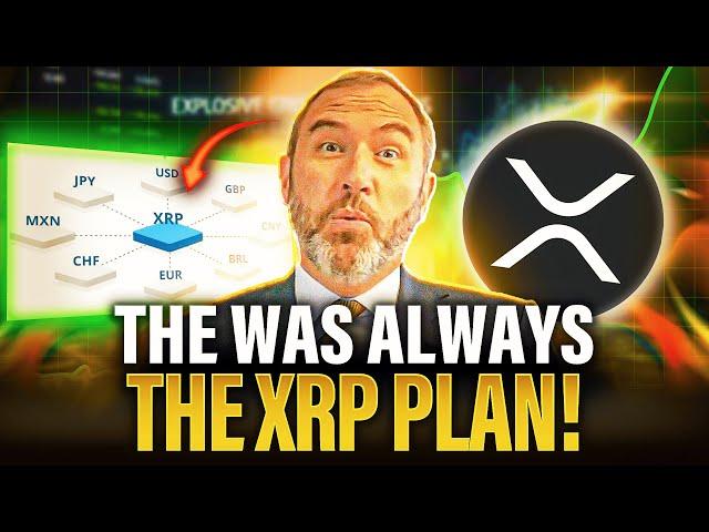 Ripple & XRP Are Taking Over The World | Huge News Update