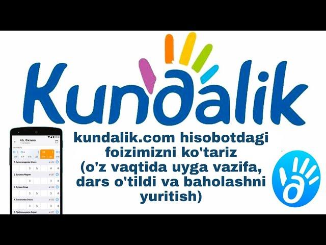 kundalik.com hisobotdagi foizimiz ko'tarishni o'rganamiz. Uyga vazifasi maqomini berish