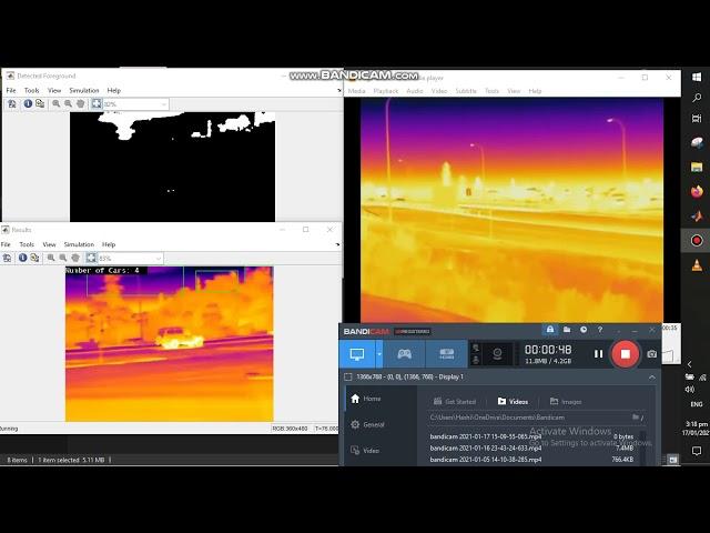 Foreground Detection VS YOLOv4 DEEPSORT