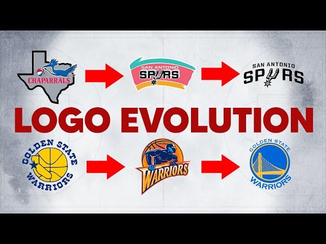 All NBA Teams Logo History and Evolution | Updated 2022