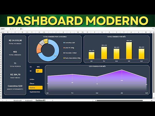 Como Fazer Dashboard Moderno e Completo no Excel | Baixar Grátis | Tabela e Gráfico Dinâmico