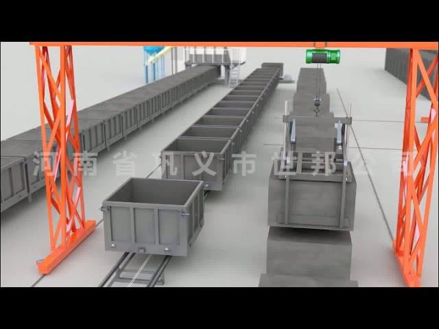 CLC (Foamed Concrete) Blocks Making Machines