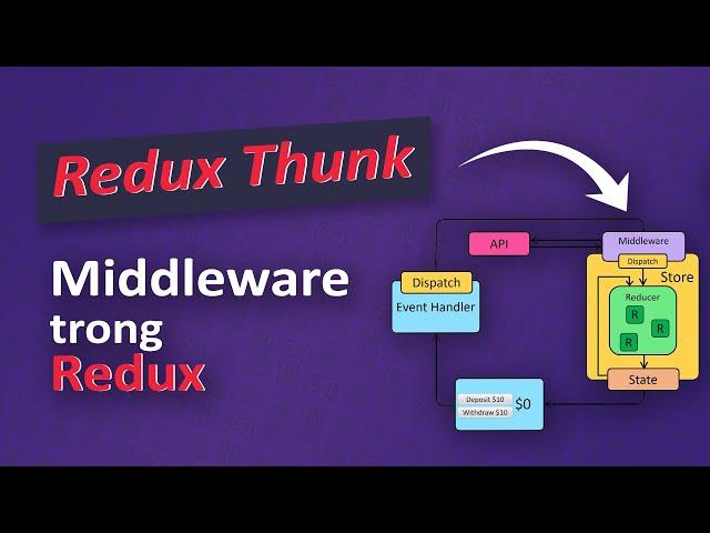 Redux Thunk - Middleware trong Redux Toolkit (2022)