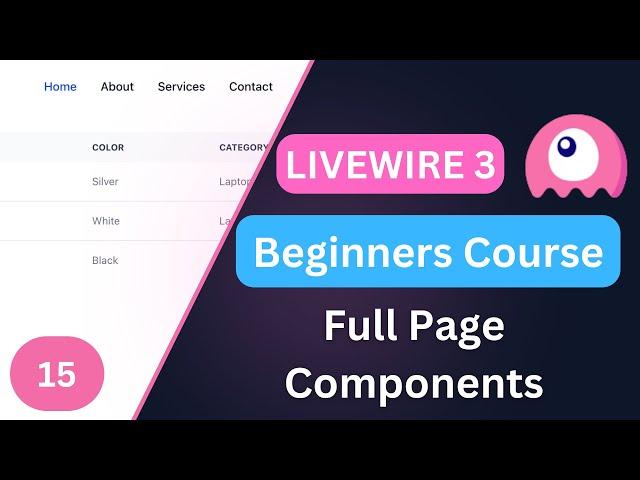 Full Page Components | Laravel Livewire 3 for Beginners EP15