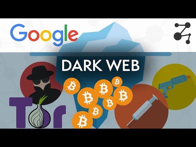 How Bitcoin Fuels the Dark Web | Blockchain Central