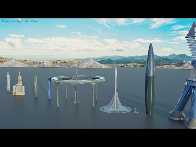 Tallest Buildings and Future Projects Size Comparison 3D Animation Comparison