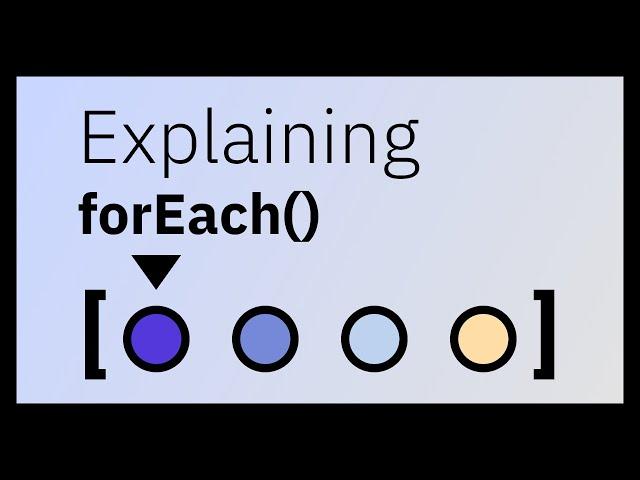 JavaScript forEach - Array Methods Explained