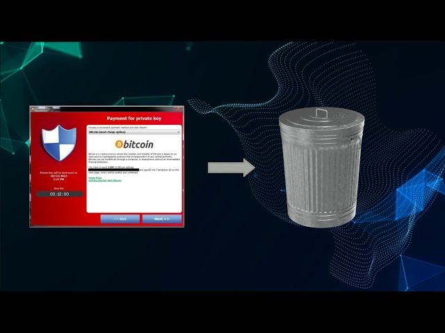 HDD King ® Software - sofortige Wiederherstellung nach ransomware Verschlüsselung