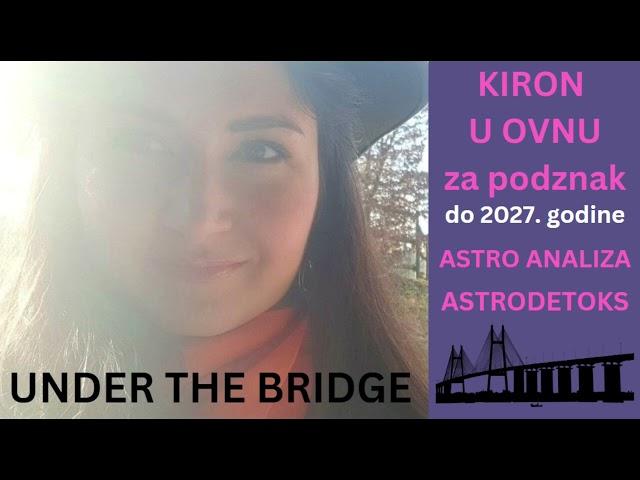 KIRON U OVNU ZA PODZNAK do 2027. godine UNDER THE BRIDGE analiza tranzita