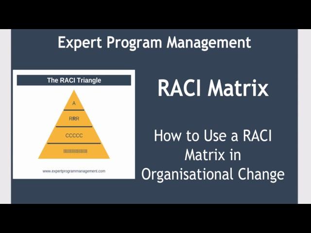 RACI Matrix