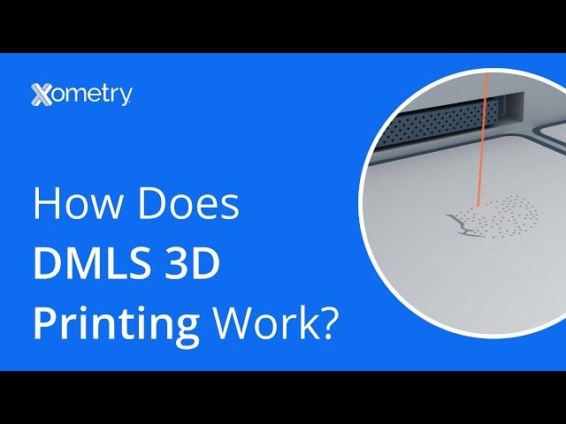 How Does Direct Metal Laser Sintering (DMLS) 3D Printing Work?