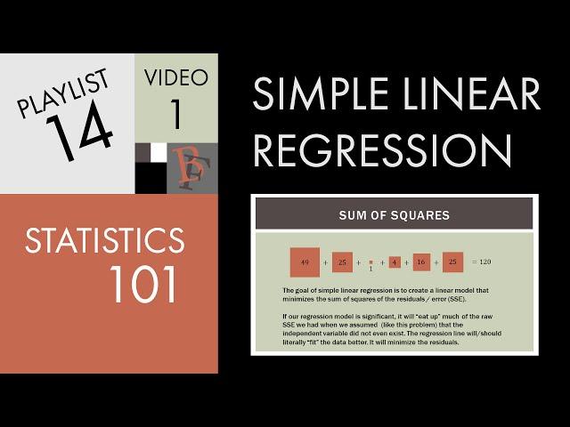 Statistics 101: Linear Regression, The Very Basics 