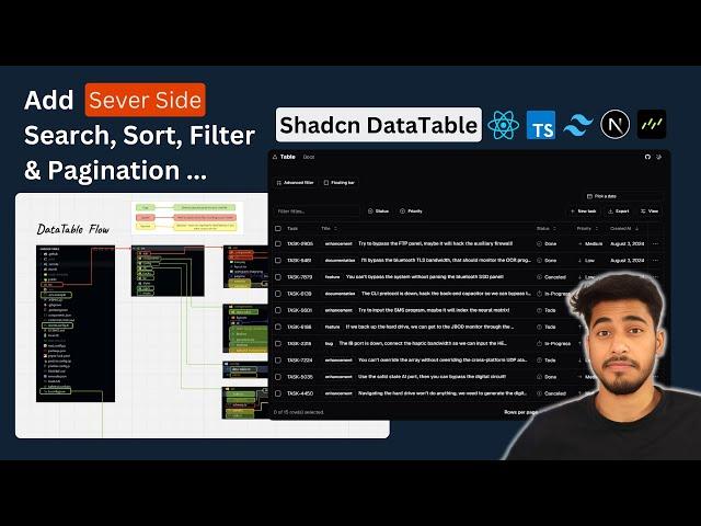 Next.js & React.js Shadcn DataTable: Server-Side Search, Sort, Filter & Pagination Guide