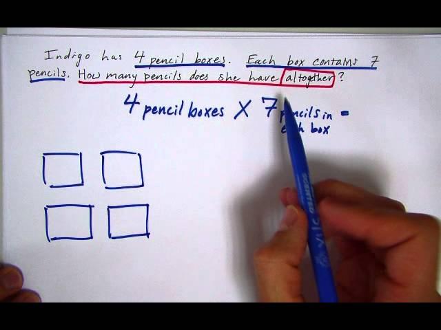 Multiplication - Picture and Array