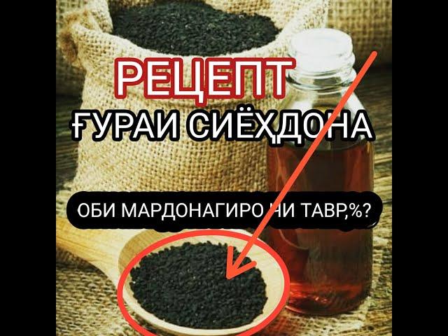 ФОИЗИ% ОБИ МАРДОНАГИ ПАСТ БОШАД ЧИ БОЯД КАРД?