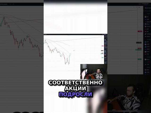 2) Как Центробанк Взбудоражил Рынок  Рост Акций на 10%! 