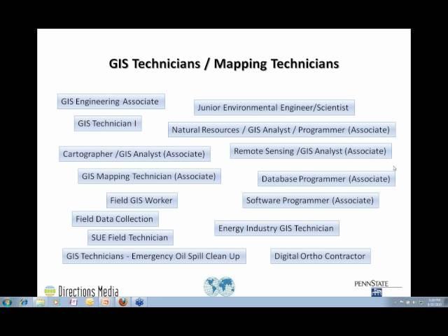 The New Geospatial Jobs and How to be Ready for Them