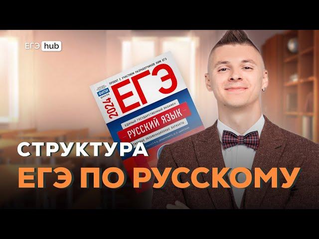 Летняя школа | Из чего состоит ЕГЭ по русскому языку?
