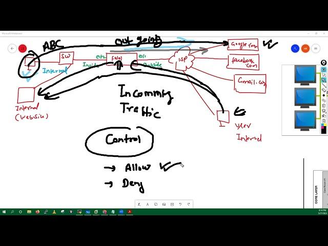 PaloAlto Batch Day 01 Session | Palo Alto Firewall Training