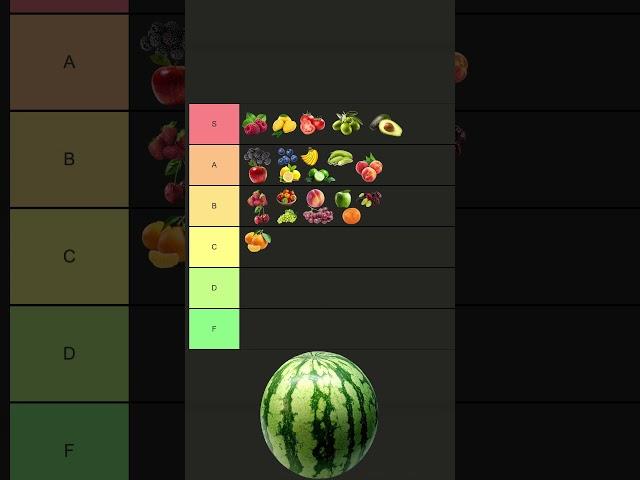 Ranking Every Fruit