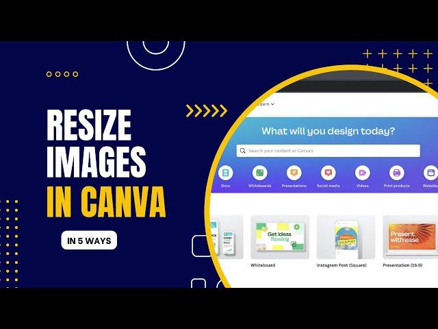 Resize Images in Canva for Free