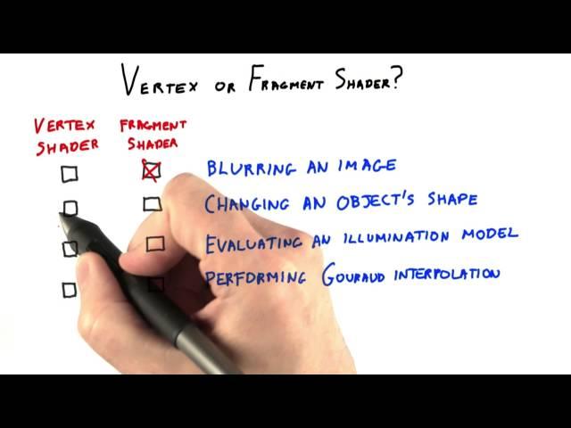 Vertex or Fragment Shader? - Interactive 3D Graphics