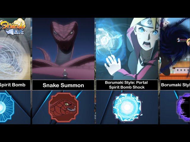 Boruto Uzumaki Ability in Shindo Life