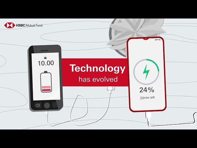 What is SIP Top-Up and How it works?