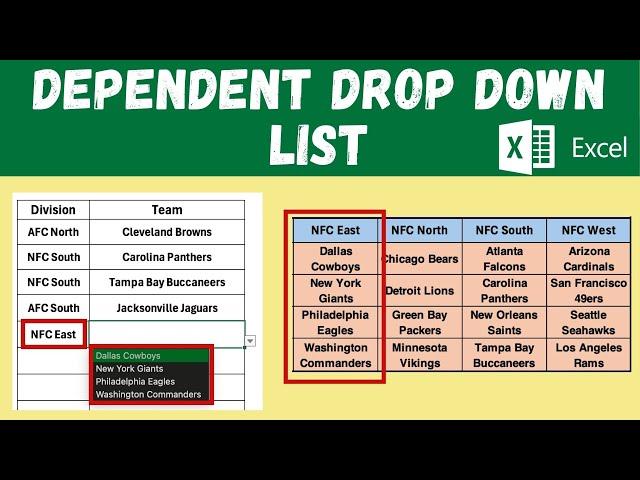 Excel, Easily Create Dependent Drop Down Lists using Xlookup. Tutorial