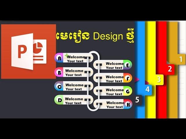 How to create new slide show in PowerPoint | ChaoKhmer