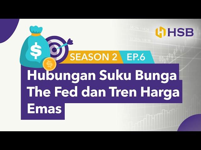 6. Hubungan Suku Bunga The Fed dan Tren Harga Emas