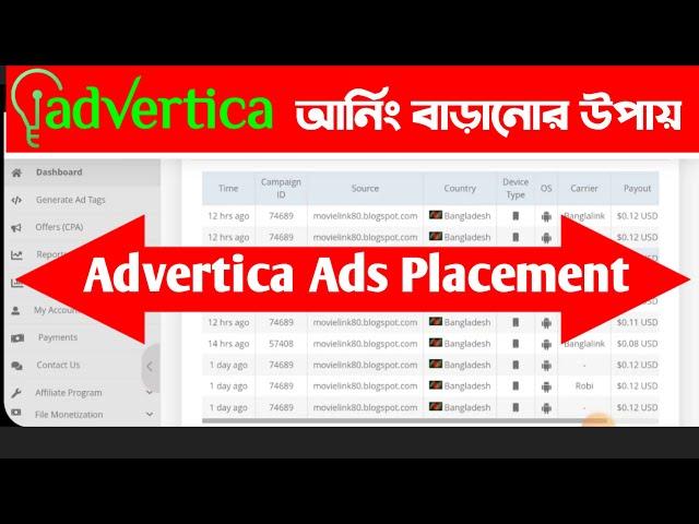 Advertica Ads Placement and Payment proof | Earn Money from advertica |daily payment website earning