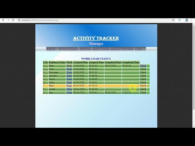 Activity Tracker project using asp.net | itechsoftwareacademy