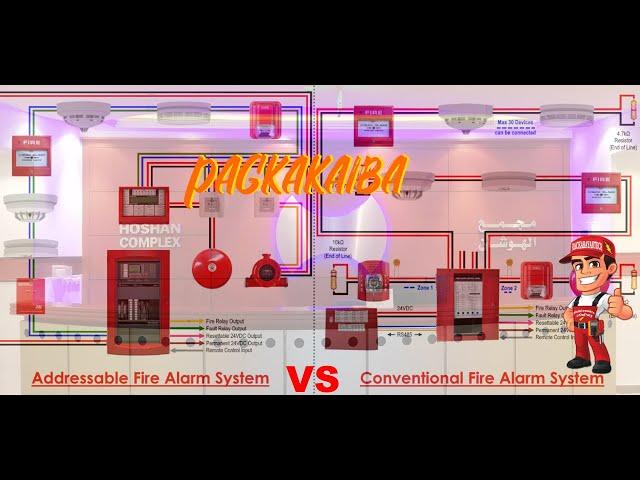 PAGKAKAIBA ng Addressable FDAS / Conventional FDAS | Fire Detection Alarm Systems