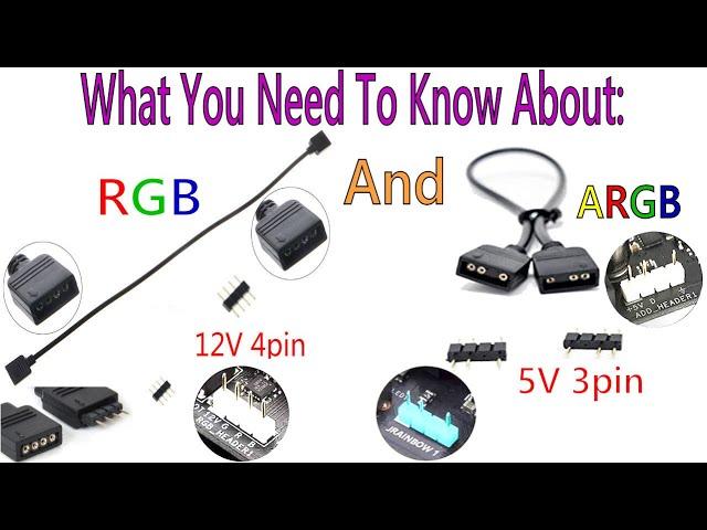 Using 3 Pin 5v ARGB and 4 Pin 12v RGB Adapters, Cables and Splitters Correctly (1/9/23)