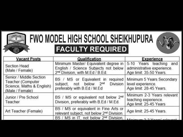 FWO Model High School Sheikhupura Jobs 2024