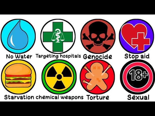 Every War Crime Explained In 8 Minutes