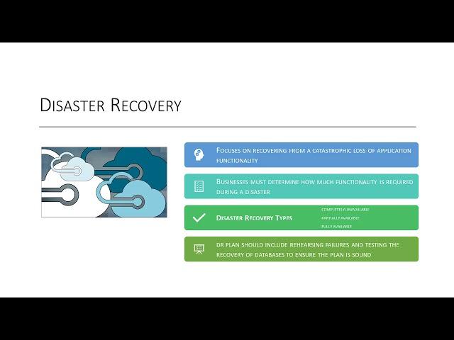 AZ-900 Exam Preparation: Understanding Disaster Recovery