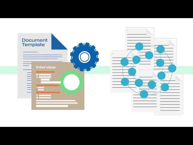 What are the benefits of document automation?