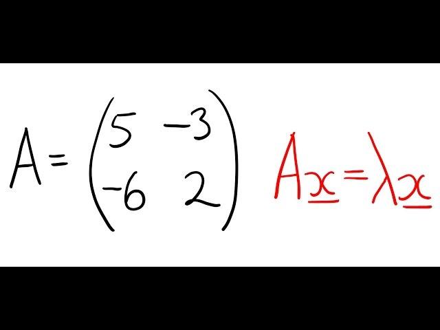 Find Eigenvalues and Eigenvectors of a 2x2 Matrix