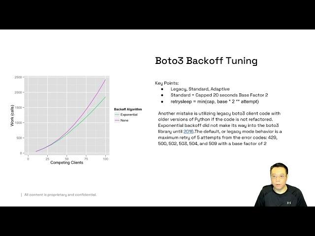 Buffer Day 2   Bonus Section   API Throttling and Tuning for AWS