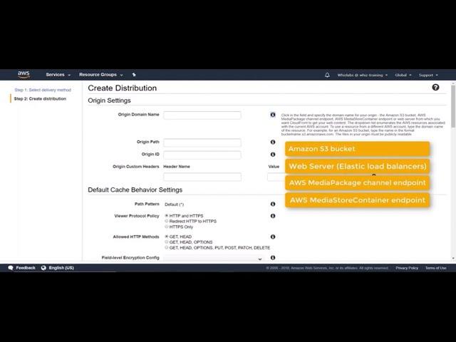 AWS CloudFront | Distribution, Origin, Behavior and Configuration