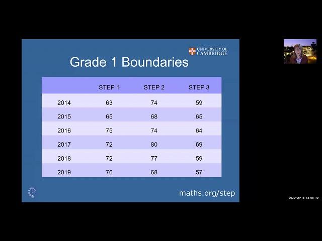 STEP exams explained - Open Day 2020