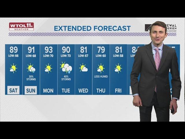 Isolated showers taper off Friday evening, calm and mild night ahead | WTOL 11 Weather - July 12