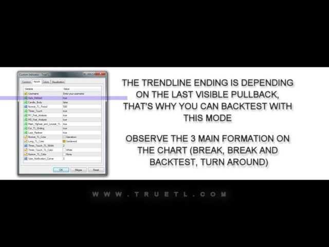 TrueTL - True Trendline Indicator v1.5 (detailed user's guide)