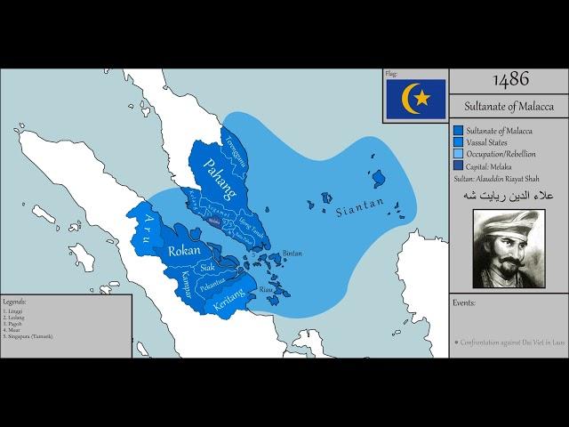 The History of the Malacca Sultanate