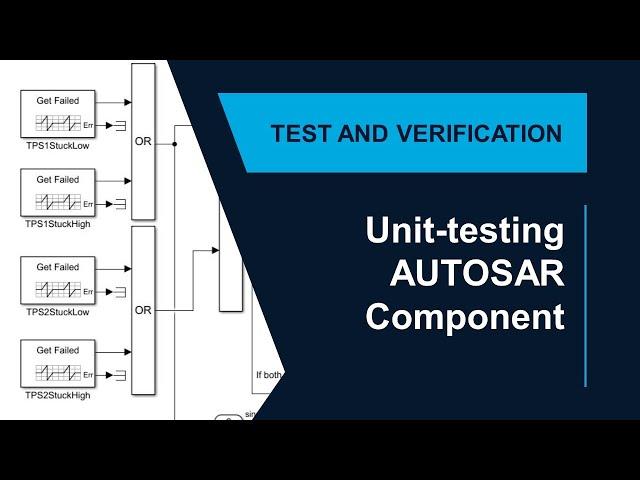 How to Unit-Test an AUTOSAR Software Component Using Simulink Design Verifier