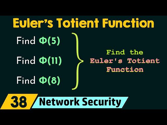 Euler’s Totient Function (Phi Function)