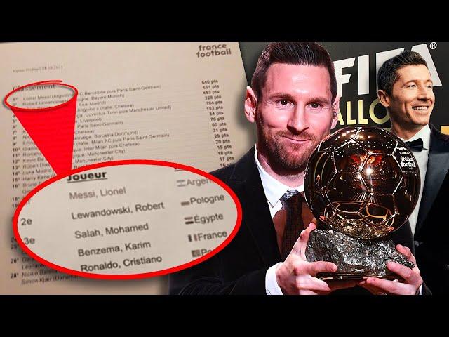 REACTING TO THE LEAKED OFFICIAL BALLON D'OR 2021 RANKINGS | #WNTT